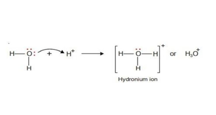 Hydronium ion