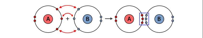 triple-covalent-bond